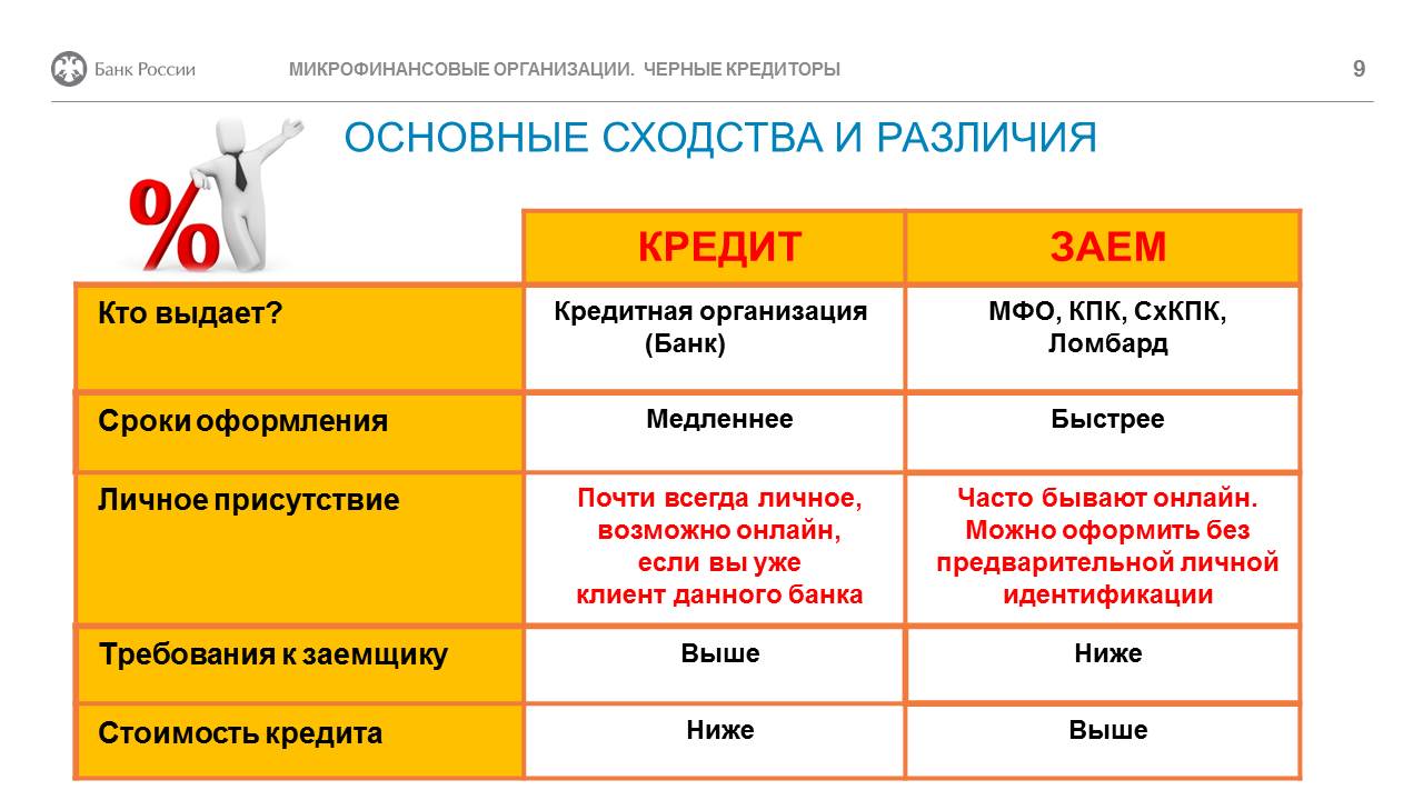 Слайд9.JPG