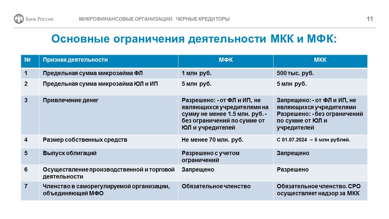 Слайд11.JPG